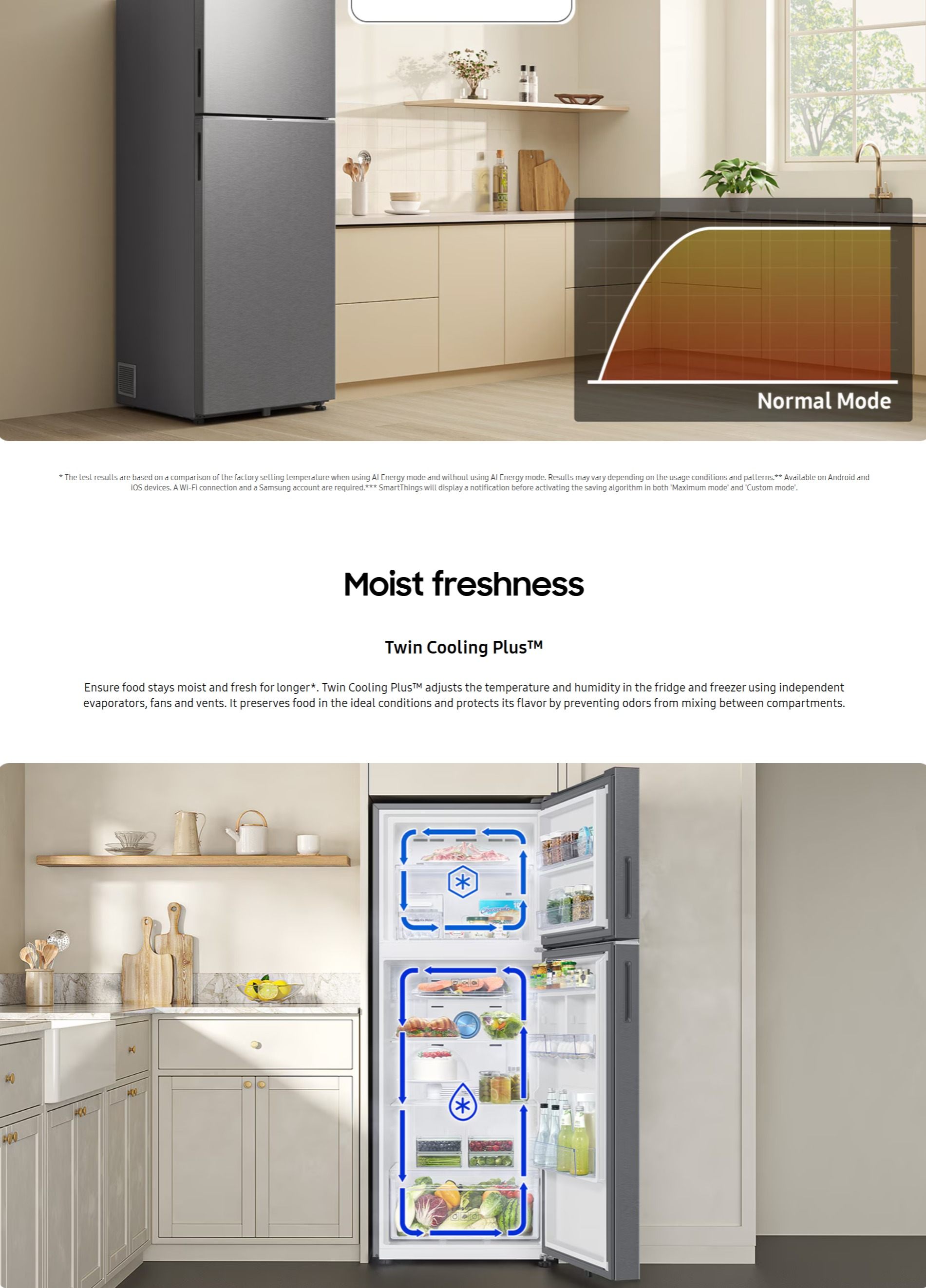 Refrigerators :: Samsung :: Samsung Frost Free Double Door | 396 L